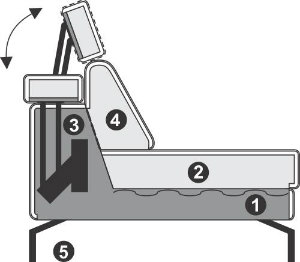 Sedežne garniture - SOFO Bass