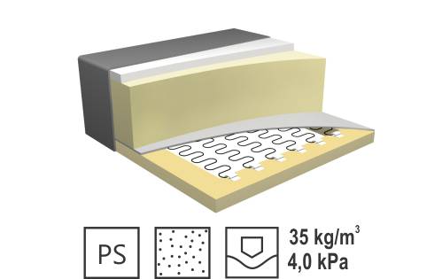Sedežne garniture - SOFO Bass